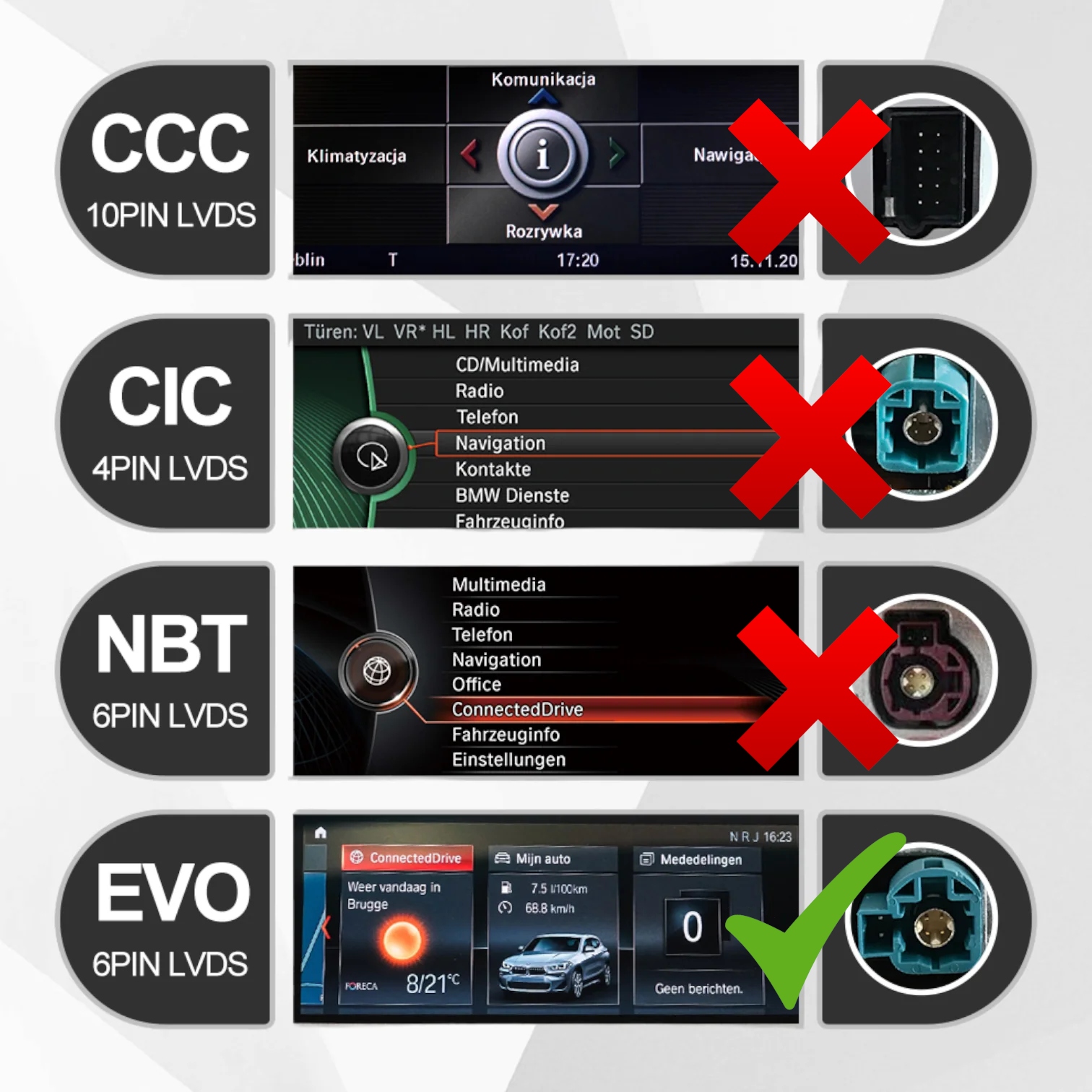 Moduł Carplay Android Auto do BMW z systemem EVO Seria 1 3 5 7 X1 X3 X4 X5 - obrazek 4