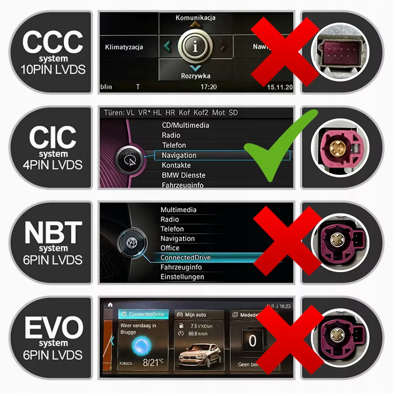 Moduł Carplay Android Auto do BMW z systemem CIC Seria 1 3 5 X1 X3 X4 X5 X6 - obrazek 3